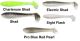 Keitech - Swing Impact Fat 3,8'' - 3.8SF-420T*