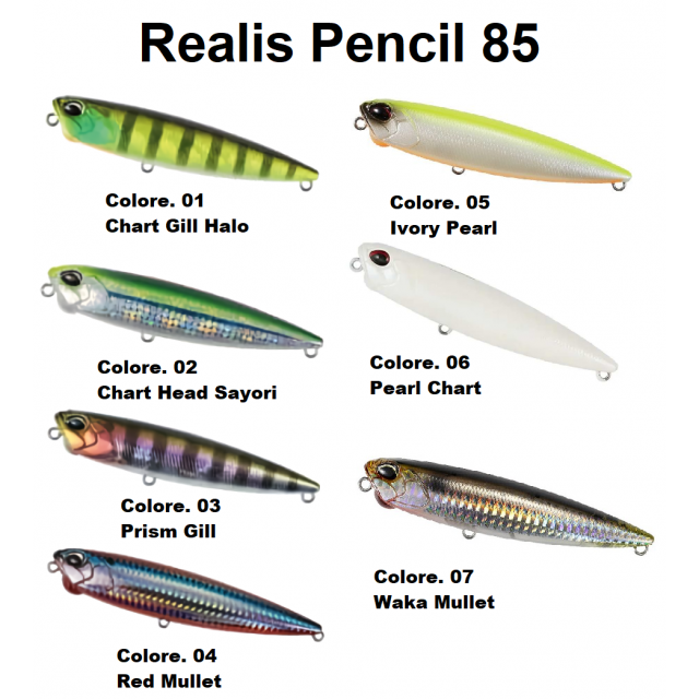 DUO - Realis Pencil 85 - RPEN85*