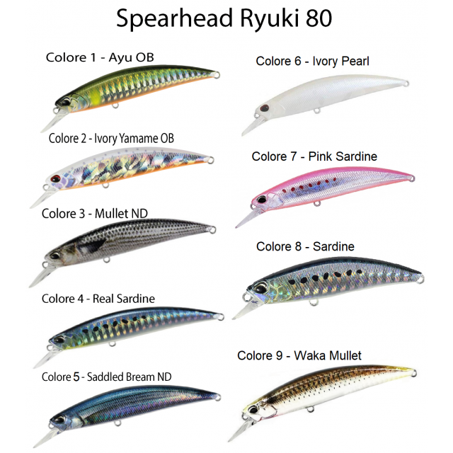 DUO - Spearhead Ryuki 80 - SPRY80-AHA4006*